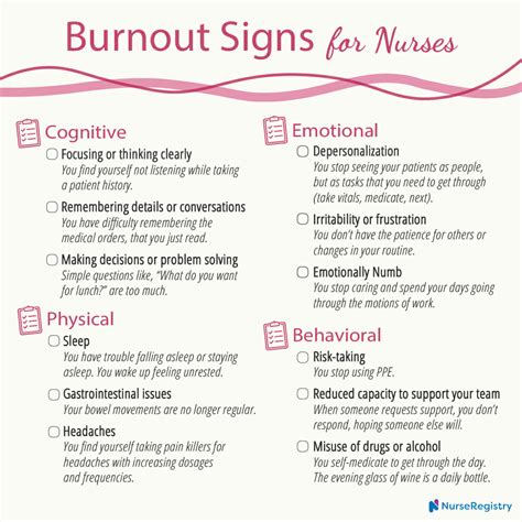 nurse burnout warning signs and 7 easy self care tips [infographics] nurseregistry