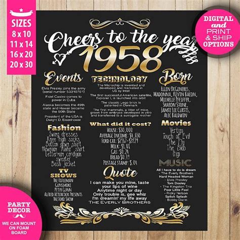 You are just old enough to. 60th birthday posters, 60th birthday sign, 60 years ago, 60th birthday decoration, 60 birthday ...