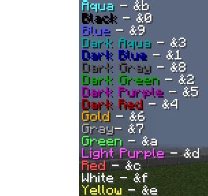 Color Chat/Text & Colored S... - Bukkit Plugins ...