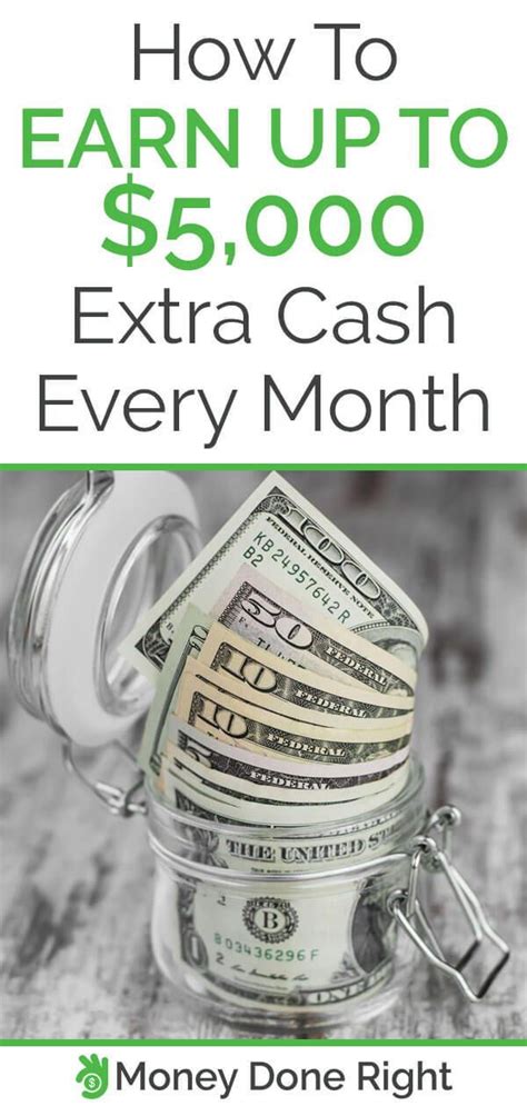 How Can I Make Some Extra Money Fast?