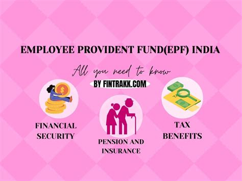 Employee Provident Fund Epf India All You Need To Know Fintrakk