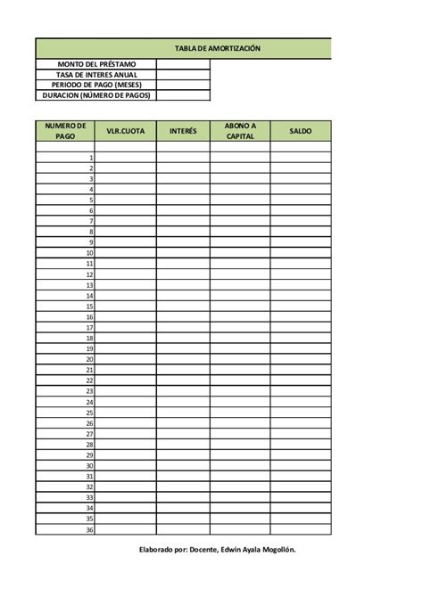 El tercer pago del bono de anses, el ingreso familiar de emergencia (ife) de $10.000, se comenzará a realizar a a diferencia de los pagos anteriores, para el pago de agosto el organismo realizará las acreditaciones del beneficio a través de cuentas bancarias y se descartarán opciones que se venían. Taller tabla de amortizacion plantilla