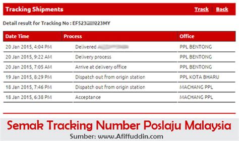 Poslaju tracking for delivery status.track poslaju post parcels packages it is also possible for you to take putrajaya express, pos parcel, pos express, and pos laju prepaid box and envelope. Semak Tracking Number Poslaju Malaysia Online - Afiffuddin.com