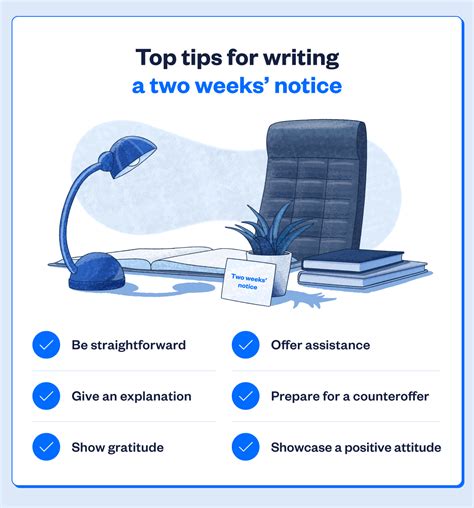 How To Write A Two Weeks Notice 9 Examples Tips Wellfound