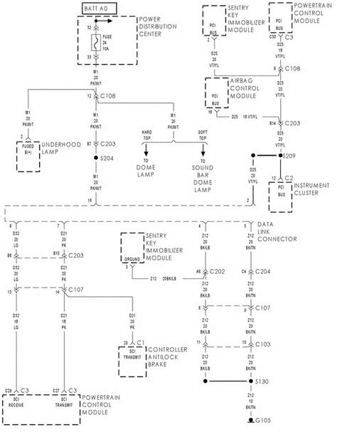 Each of the diagrams are in pdf. Wrangler: Do you happen to have a wiring schematic for a 2001