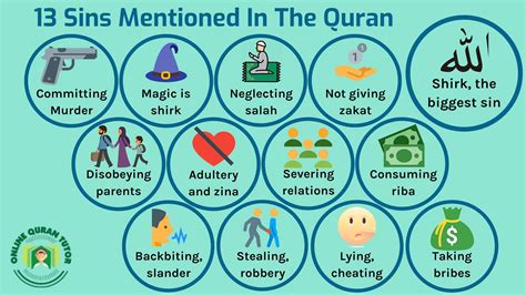 13 Sins Mentioned In The Holy Quran Quran For Kids