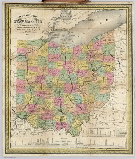 Map Of The State Of Ohio Published By Thomas Cowperthwait And Co No