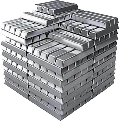 Secondary Aluminium Alloy Ingots Manufacturer And Supplier