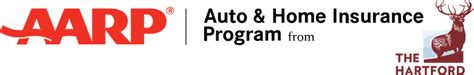 Every insurance company fields complaints—it's just part of the nature of the business. AARP Car Insurance Review 2020