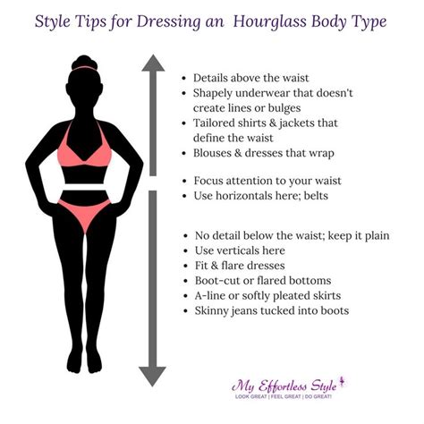 How To Dress The Hourglass Body Type My Effortless Style Hourglass