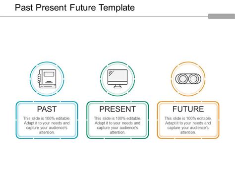 Past Present Future Template Ppt Background Graphics Graphics