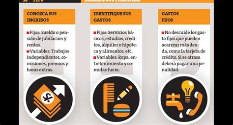 Conozca Al Detalle Cu Les Son Sus Gastos Fijos Y Variables Opini N Peru