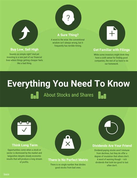 Ultimate Infographic Design Guide 13 Infographic Making Tips