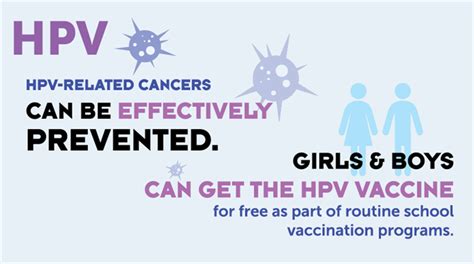 Prevent Cancer With The Hpv Vaccine
