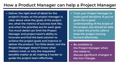 Product Manager vs. Project Manager: Tackling the ...