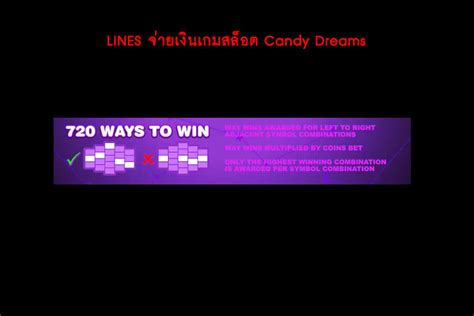 Candy Dreams Goldenslot วิธีเล่นสล็อต ฟรีเงินโบนัสสูงสุด 100