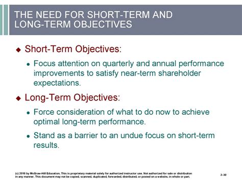 How do you know if you've. Charting a company's direction. Its vision, mission ...