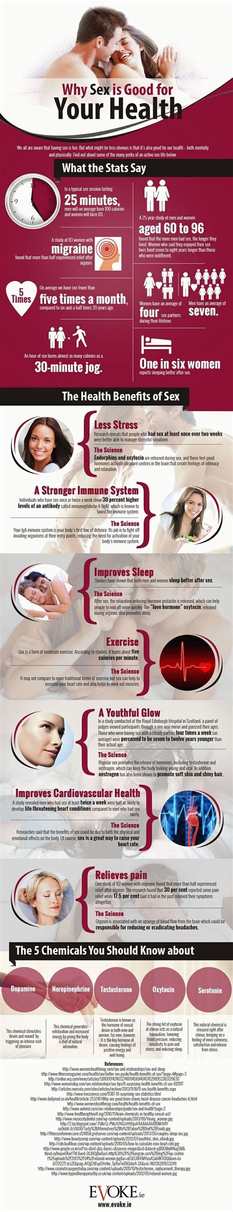 Why Sex Is Good For Your Health Infographic Health And