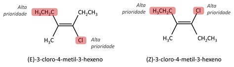 Isomeria geométrica quando ocorre tipos exemplos Manual da Química