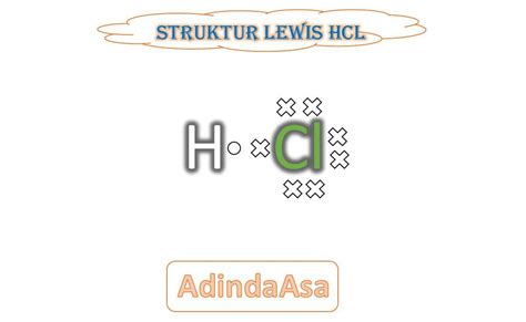 Struktur Lewis HCl Dalam Molekul Brainly Co Id