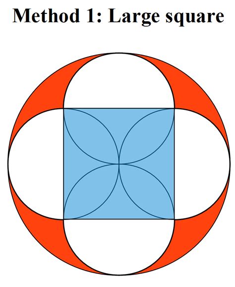 The 4 Overlapping Circles Problem Sunday Puzzle Mind Your Decisions
