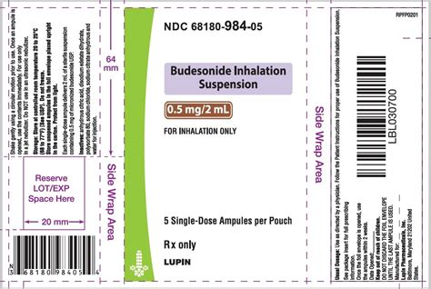 Budesonide Inhalation Suspension Fda Prescribing Information Side