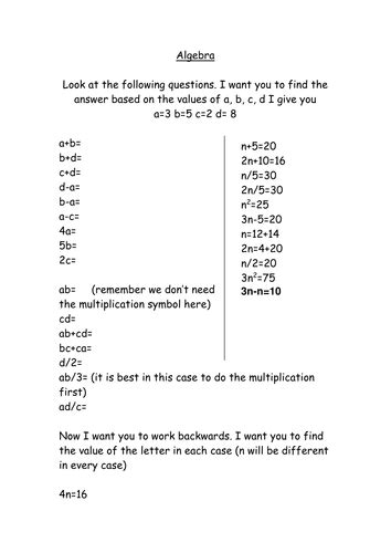 4.50 out of 5) you need to be a registered member to rate this. Algebra worksheets | Teaching Resources
