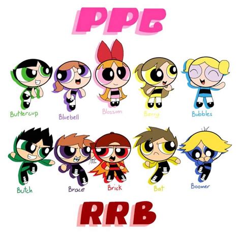 Pin On Powerpuff Girls