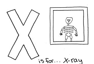 How to make coloring pages. Coloring Pages: Free N - Z Alphabet coloring pages