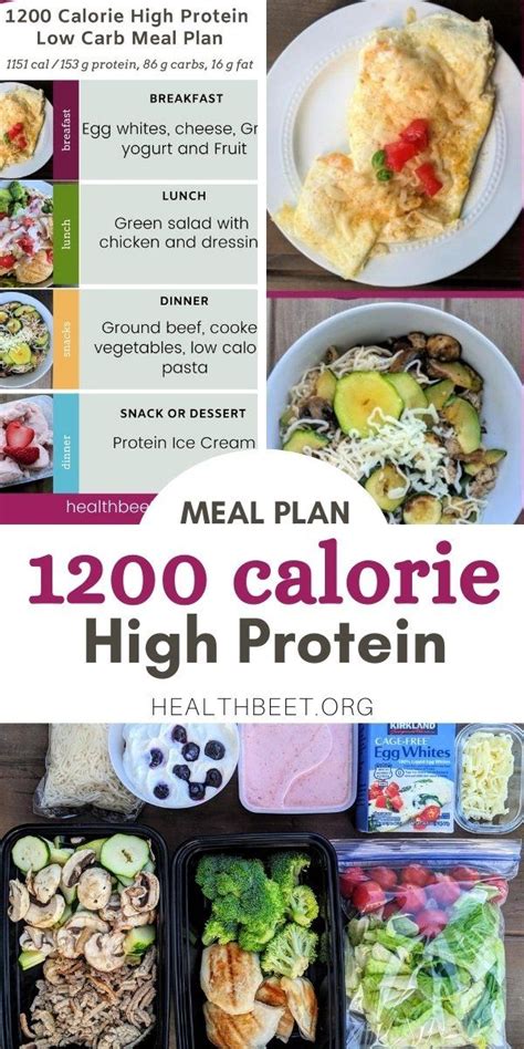 Pin On 1200 Calorie Meal Plan