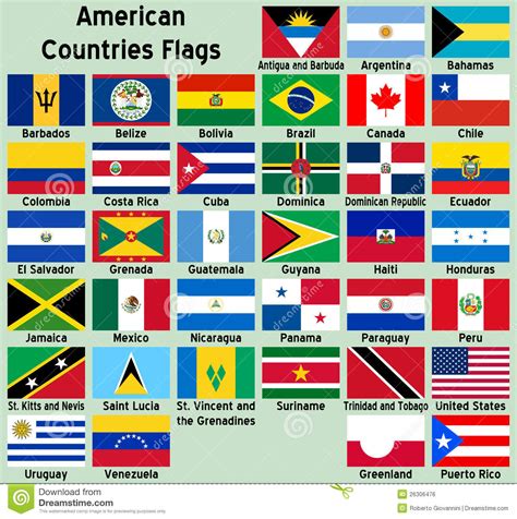 American Countries Flags Stock Vector Illustration Of Ecuador 26306476