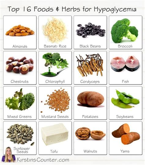 Apples, grapes, strawberries, citrus fruits. TOP 16 FOODS FOR HYPOGLYCEMIA. Fight Hypoglycemia and keep ...