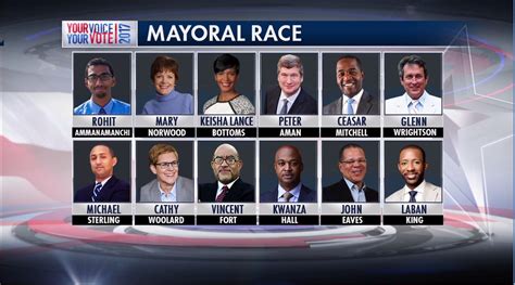 Here Are All Of The People Running For Atlanta Mayor Wsb Tv Channel
