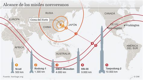 Corea Del Norte De La Guerra A Las Armas Nucleares El Mundo Dw