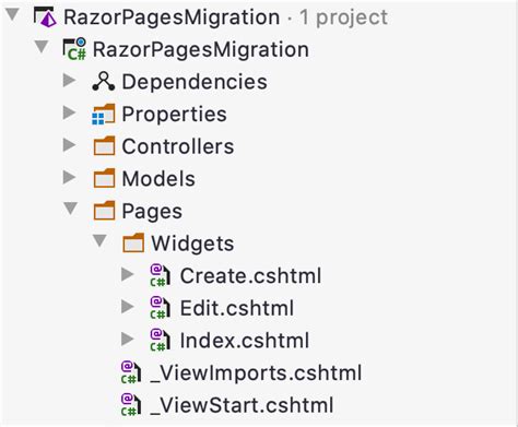 Thinking To Migrate Asp Net Mvc To Razor Pages Read This Tutorial