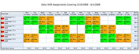 8 Hour Shift Schedules For 7 Days A Week Task List Templates