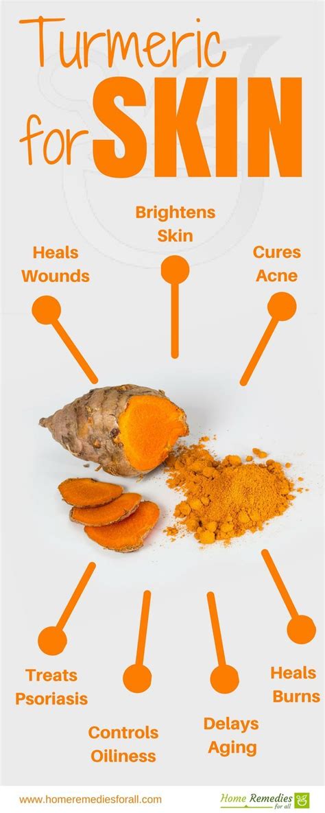 Use Turmeric To Rejuvenate Your Skin The Curcumin In Turmeric Provides