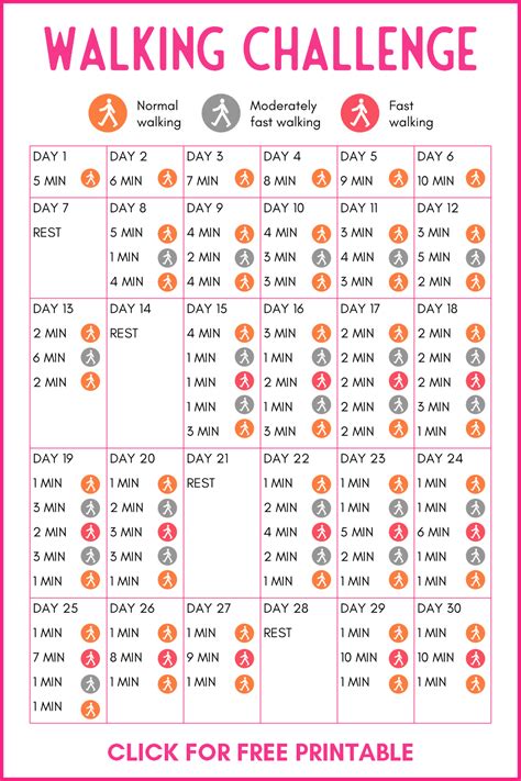 Free Printable Walking Schedule