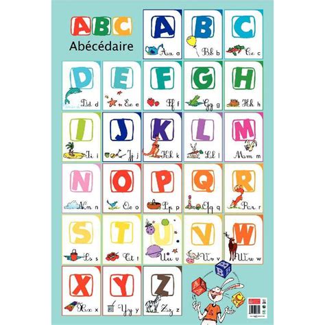The ruler includes scales for halves, thirds and eighths. Poster Pédagogique En Pvc - 76X52 Cm - L'alphabet - Bouchut ...