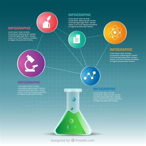 Premium Vector Science Lab Infographic