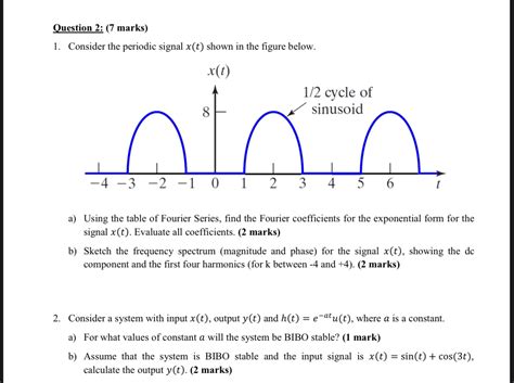 consider the periodic signal 𝑥 𝑡 shown in the figure below course hero