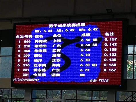 Jun 06, 2021 · the asian record is 9.91, set by qatar's femi ogunode and equaled by china's su bingtian. PJ Vazel on Twitter: "#Sprint 🇨🇳 Chinese sprinters on 🔥 ...