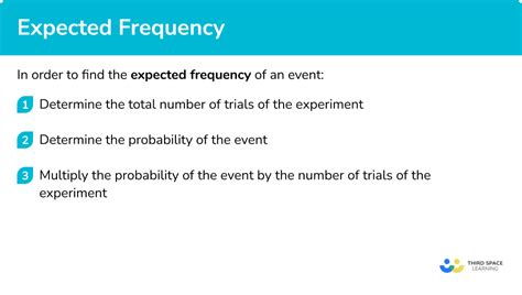 Expected Frequency Gcse Maths Steps And Examples