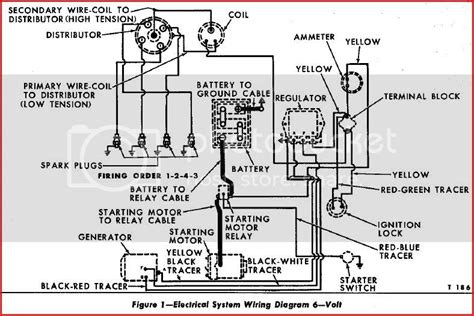Free ford wiring diagrams for 2006. Ford Tractor Electrical Wiring Diagram - Wiring Diagram