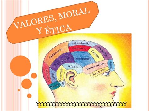 Valores Moral Y Etica Ppt