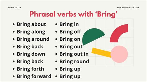 Phrasal Verbs Archives Page 15 Of 16 Word Coach