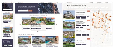 Apartment Finder Usability Case Study