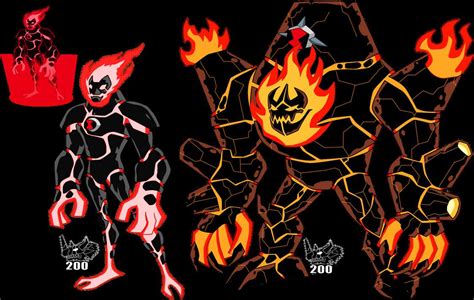 Ultimate Heatblast Rizegreymon Ben 10 Amino