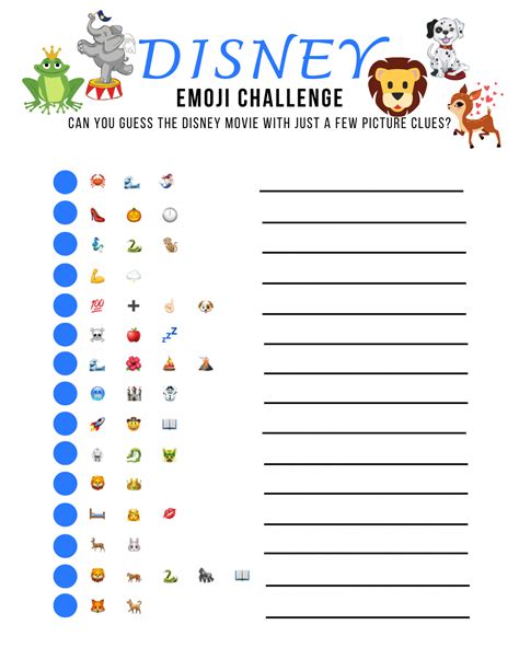 Can You Identify All 24 Movies From This Tricky Emoji Quiz In 2020
