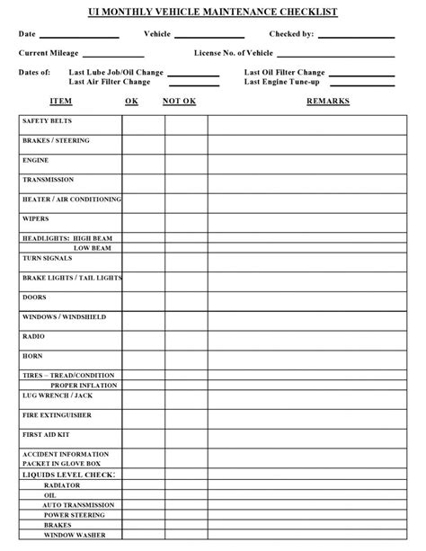 Fire Extinguisher Daily Check List Pdf S Housekeeping Inspection